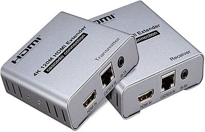 HDMI Extender Over LAN Routers Switchers