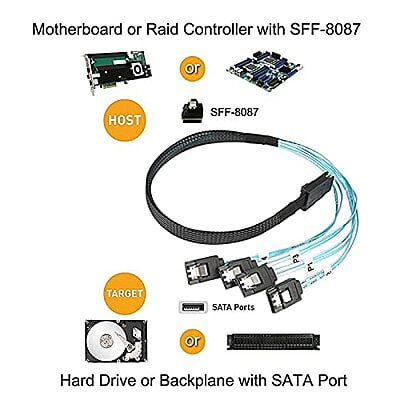 Connectors Sata Cable Mini-SAS SFF-8087 to 4 SATA Cable