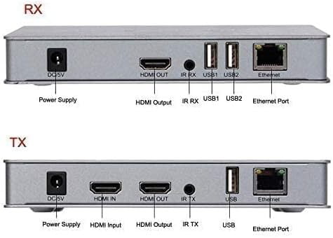 4K 120M HDMI KVM Extender Transmitter Receiver