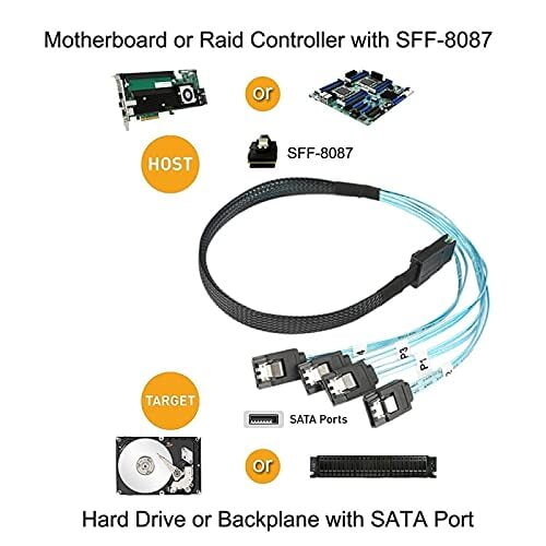 Connectors Sata Cable Mini-SAS SFF-8087 to 4 SATA Cable Connectors Sata Cable Mini-SAS SFF-8087 to 4 SATA Cable